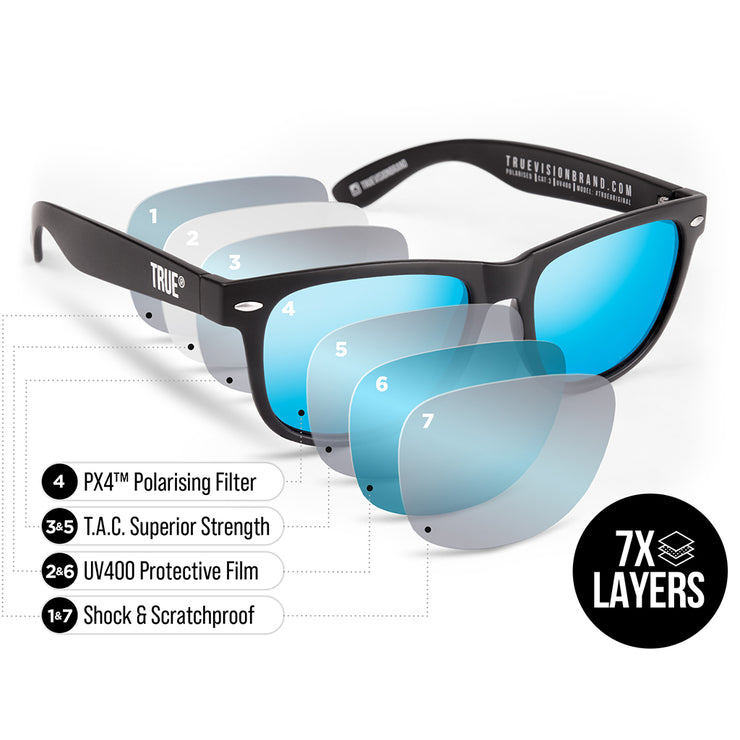 FREE - Polarised Sunglasses (Worth £39.99)